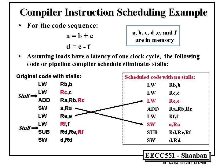 Compiler Instruction Scheduling Example • For the code sequence: a=b+c d=e-f a, b, c,