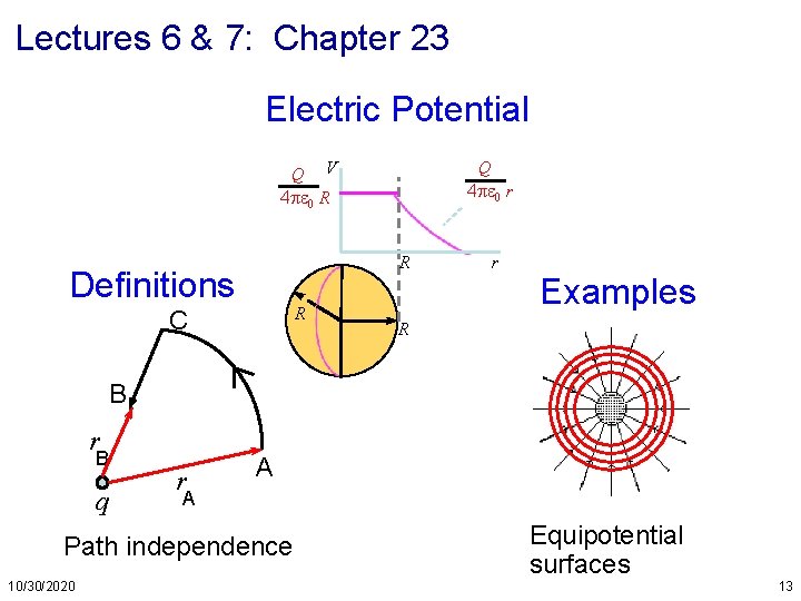 Lectures 6 & 7: Chapter 23 Electric Potential Q V 4 pe 0 R