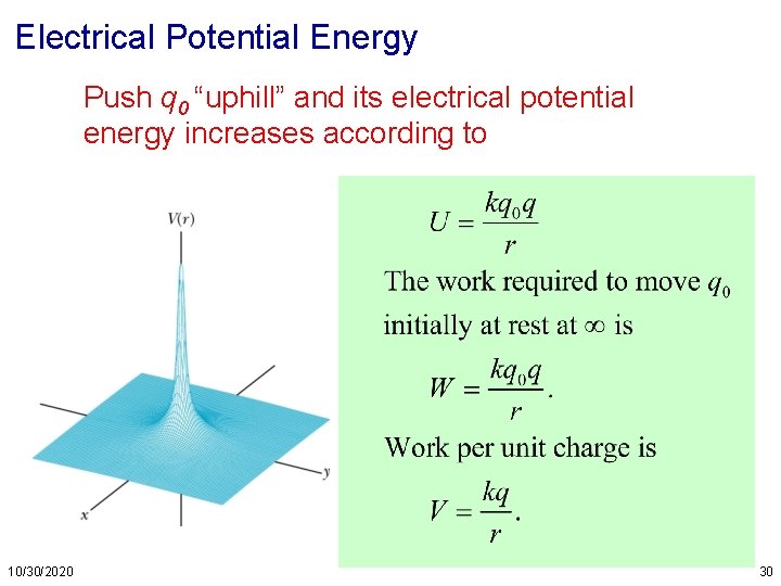 Electrical Potential Energy Push q 0 “uphill” and its electrical potential energy increases according