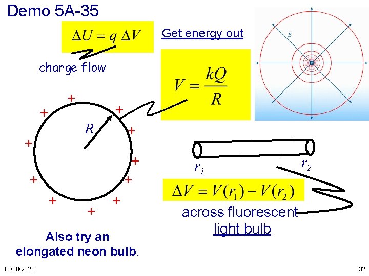 Demo 5 A-35 Get energy out charge flow + + + R + +