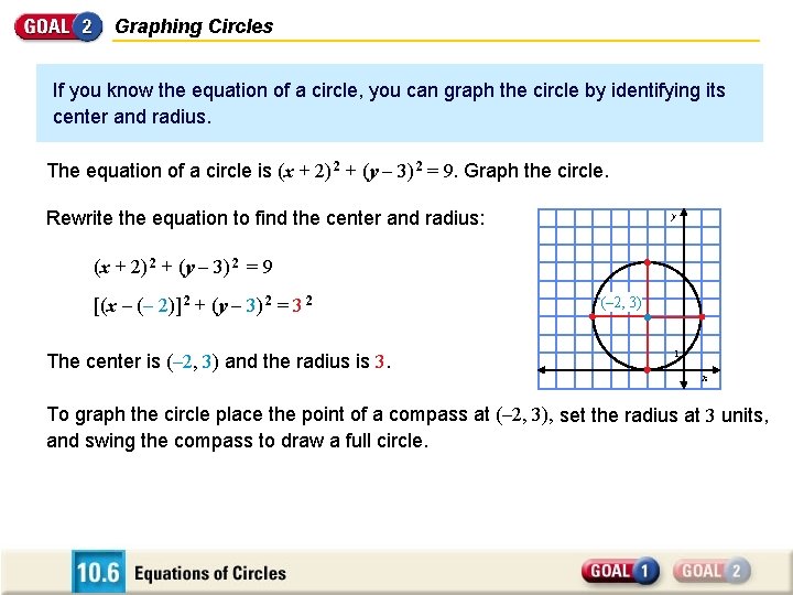 Graphing Circles If you know the equation of a circle, you can graph the Graphing Circles If you know the equation of a circle, you can graph the