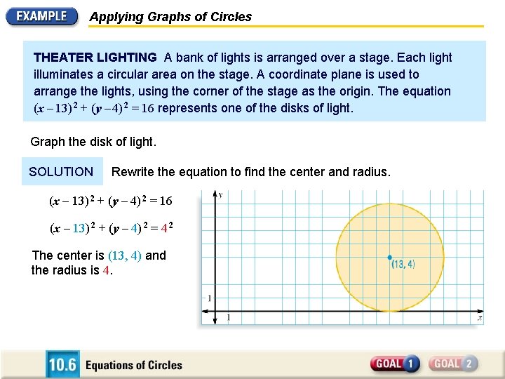 Applying Graphs of Circles THEATER LIGHTING A bank of lights is arranged over a Applying Graphs of Circles THEATER LIGHTING A bank of lights is arranged over a