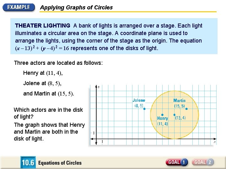 Applying Graphs of Circles THEATER LIGHTING A bank of lights is arranged over a Applying Graphs of Circles THEATER LIGHTING A bank of lights is arranged over a