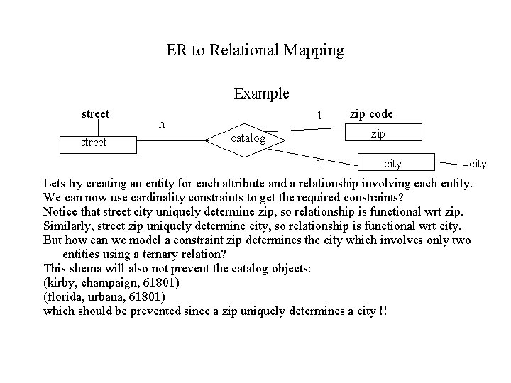 ER to Relational Mapping Example street 1 n zip code zip catalog 1 city