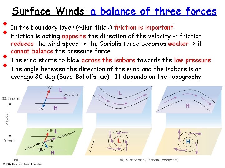  • • Surface Winds-a balance of three forces In the boundary layer (~1