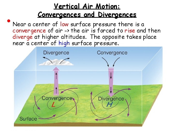  • Vertical Air Motion: Convergences and Divergences Near a center of low surface