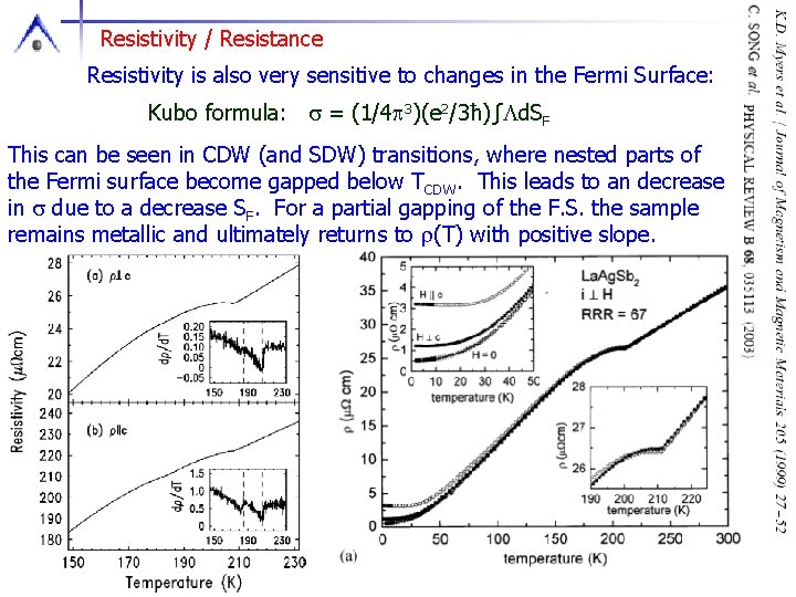 Resistivity / Resistance Resistivity is also very sensitive to changes in the Fermi Surface: