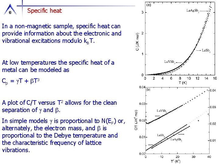 Specific heat In a non-magnetic sample, specific heat can provide information about the electronic