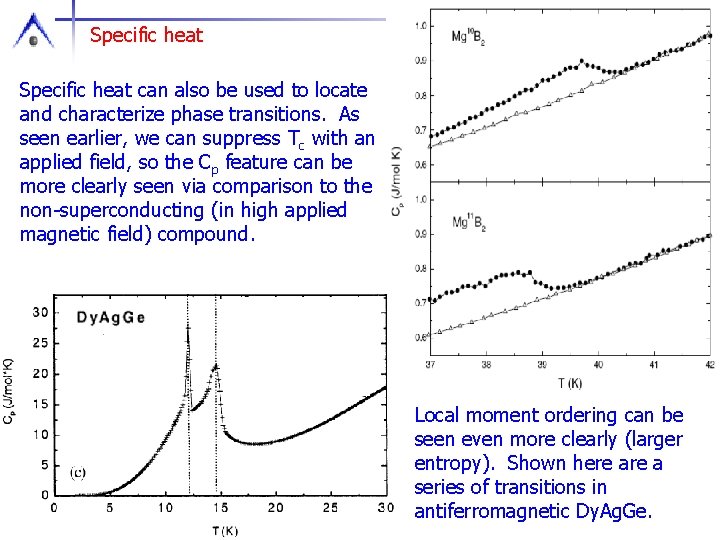 Specific heat can also be used to locate and characterize phase transitions. As seen