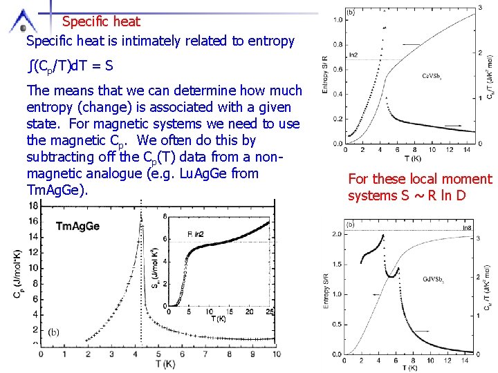 Specific heat is intimately related to entropy ∫(Cp/T)d. T = S The means that