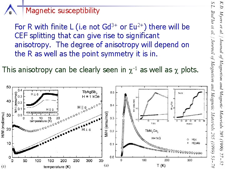 Magnetic susceptibility For R with finite L (i. e not Gd 3+ or Eu