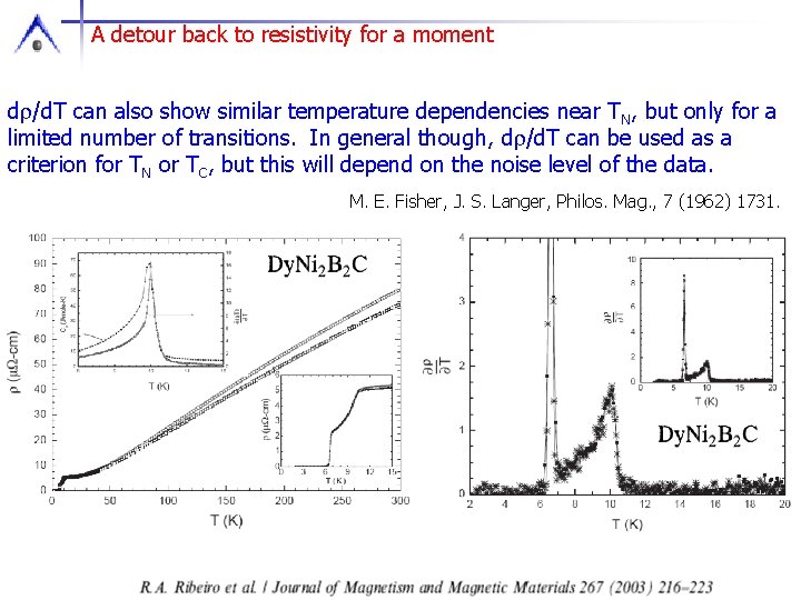 A detour back to resistivity for a moment dr/d. T can also show similar