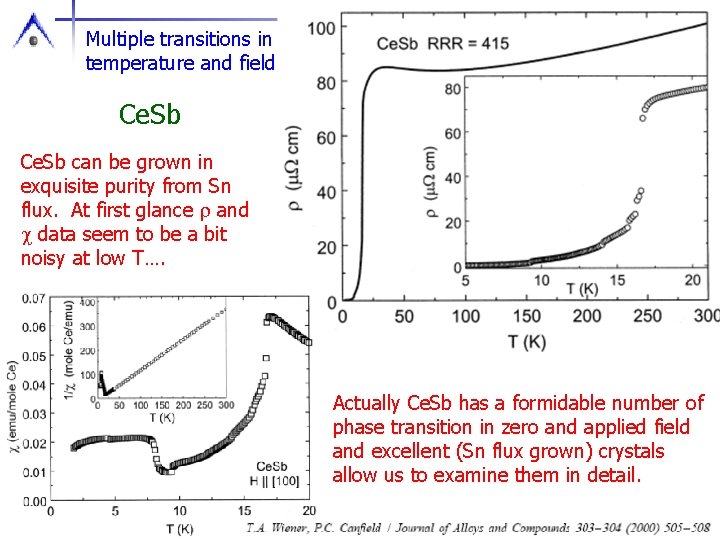 Multiple transitions in temperature and field Ce. Sb can be grown in exquisite purity