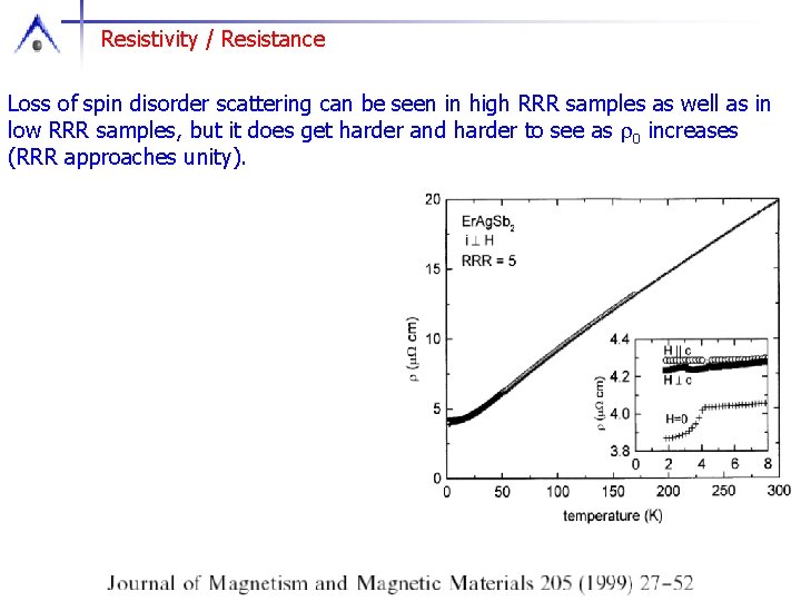 Resistivity / Resistance Loss of spin disorder scattering can be seen in high RRR