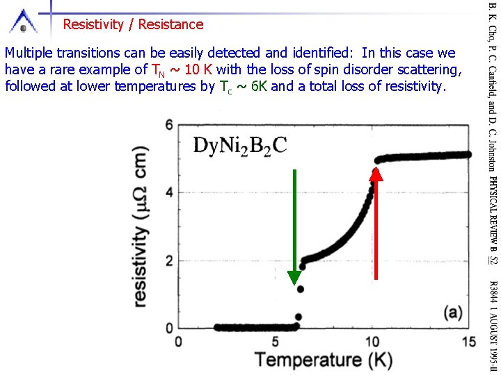 Resistivity / Resistance Multiple transitions can be easily detected and identified: In this case