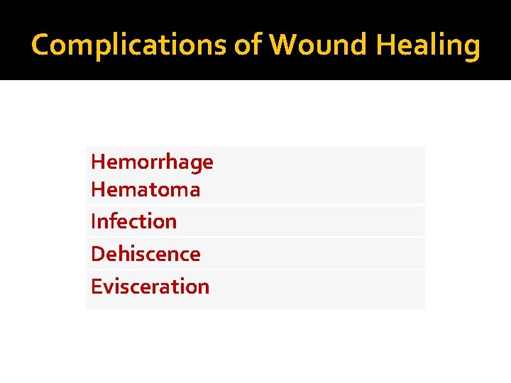 Complications of Wound Healing Hemorrhage Hematoma Infection Dehiscence Evisceration 