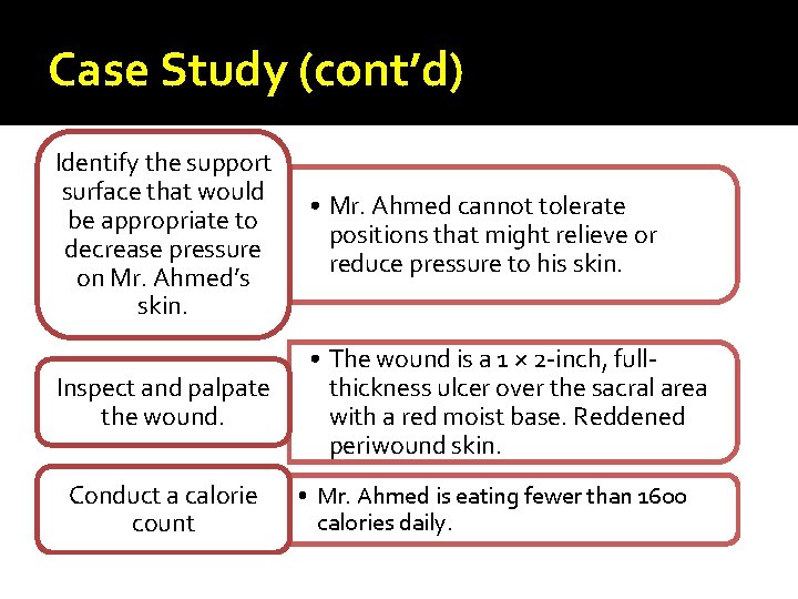 Case Study (cont’d) Identify the support surface that would be appropriate to decrease pressure