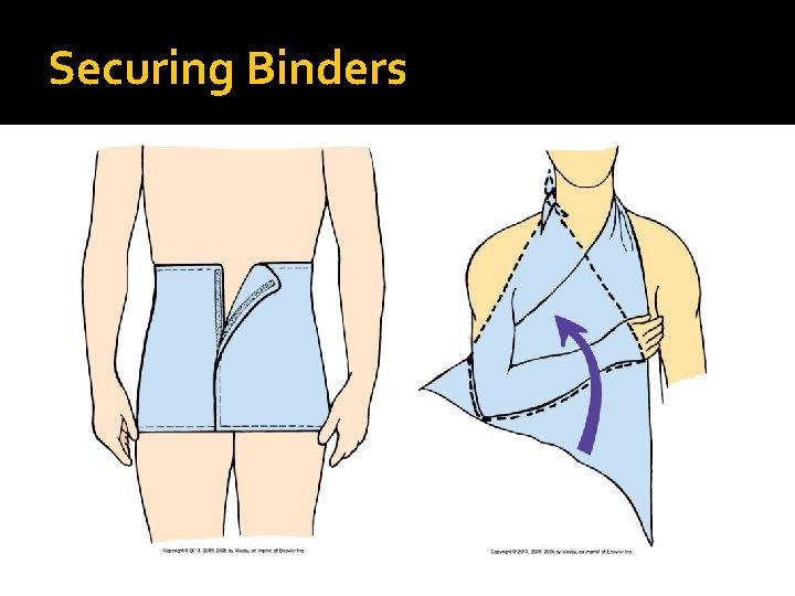 Securing Binders 