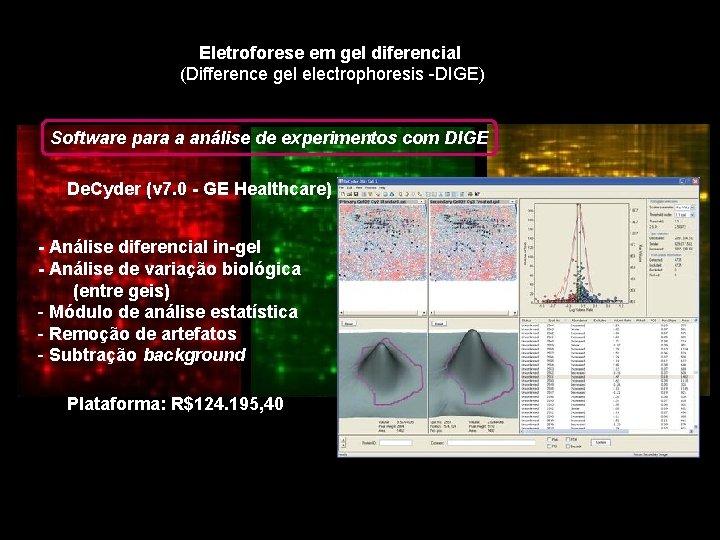 Eletroforese em gel diferencial (Difference gel electrophoresis -DIGE) Software para a análise de experimentos