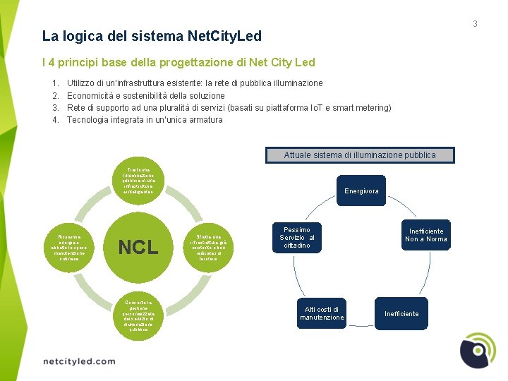 3 La logica del sistema Net. City. Led I 4 principi base della progettazione
