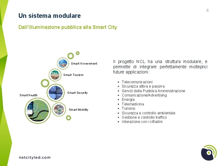 6 Un sistema modulare Dall’illuminazione pubblica alla Smart City Smart Government Smart Tourism Smart