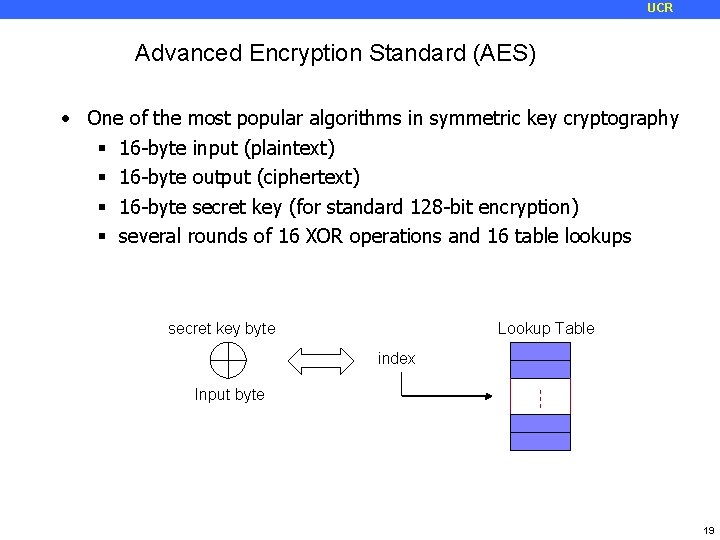 UCR Advanced Encryption Standard (AES) • One of the most popular algorithms in symmetric