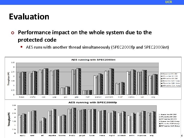 UCR Evaluation ¢ Performance impact on the whole system due to the protected code