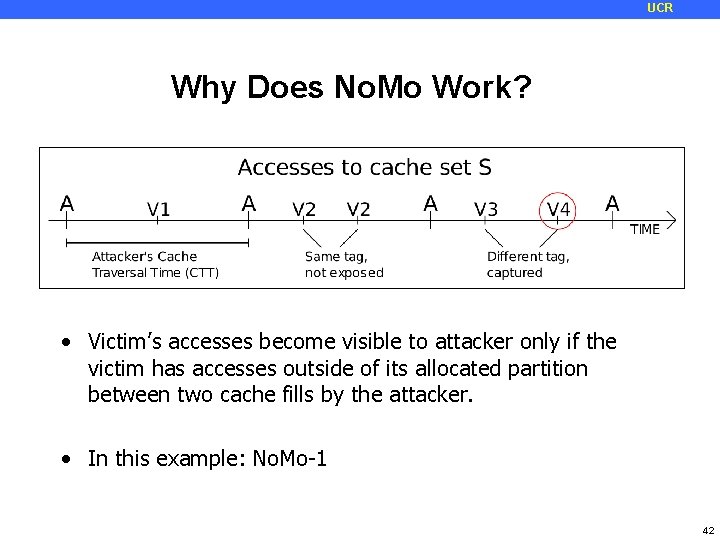 UCR Why Does No. Mo Work? • Victim’s accesses become visible to attacker only