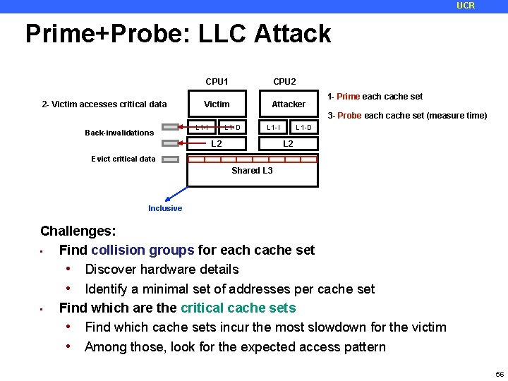 UCR Prime+Probe: LLC Attack 2 - Victim accesses critical data CPU 1 CPU 2