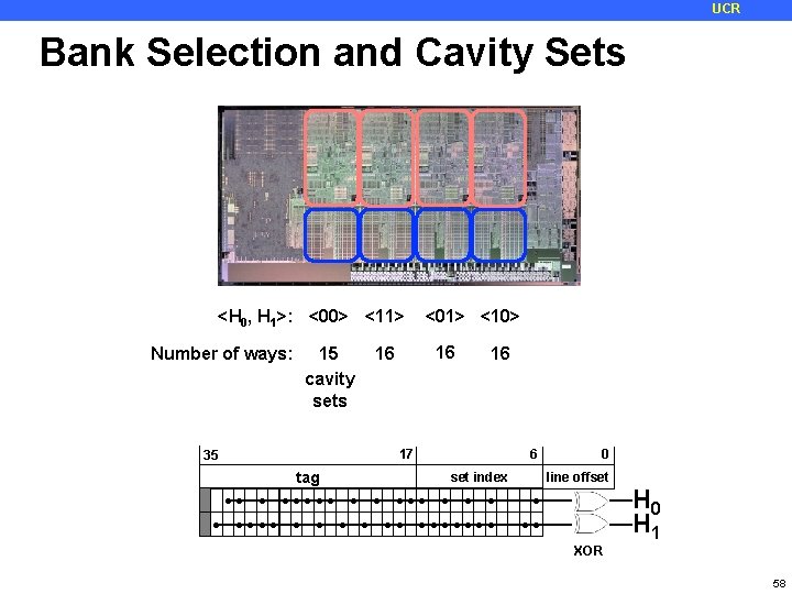 UCR Bank Selection and Cavity Sets <H 0, H 1>: <00> <11> Number of