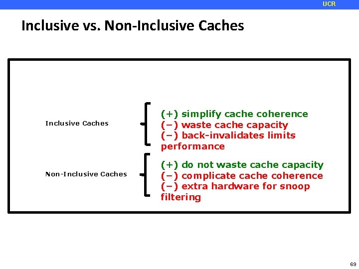 UCR Inclusive vs. Non-Inclusive Caches (+) simplify cache coherence (−) waste cache capacity (−)
