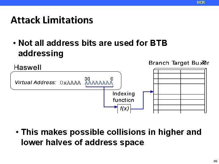 UCR Attack Limitations • Not all address bits are used for BTB addressing •