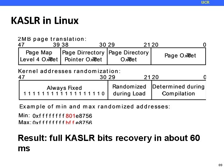 UCR KASLR in Linux Result: full KASLR bits recovery in about 60 ms 89