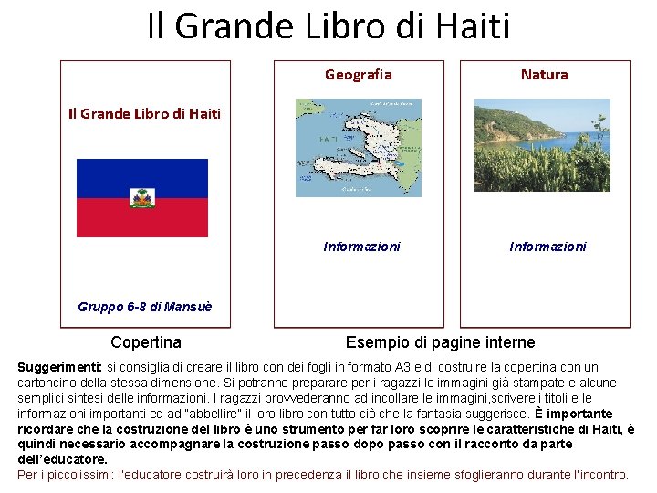 Il Grande Libro di Haiti Geografia Natura Informazioni Il Grande Libro di Haiti Gruppo