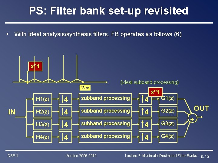 PS: Filter bank set-up revisited • With ideal analysis/synthesis filters, FB operates as follows PS: Filter bank set-up revisited • With ideal analysis/synthesis filters, FB operates as follows