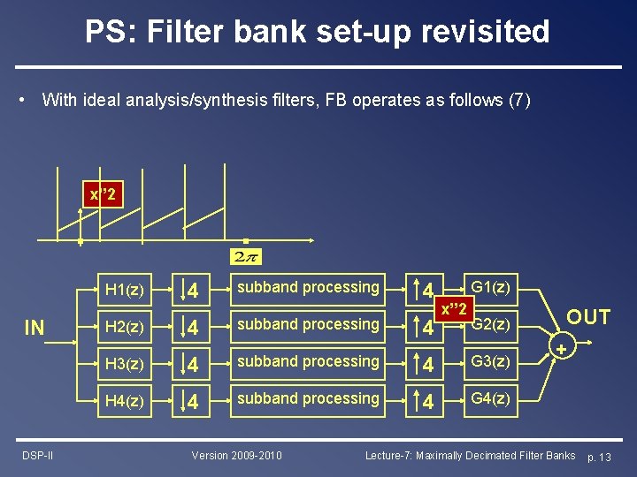 PS: Filter bank set-up revisited • With ideal analysis/synthesis filters, FB operates as follows PS: Filter bank set-up revisited • With ideal analysis/synthesis filters, FB operates as follows