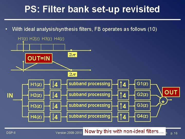 PS: Filter bank set-up revisited • With ideal analysis/synthesis filters, FB operates as follows PS: Filter bank set-up revisited • With ideal analysis/synthesis filters, FB operates as follows
