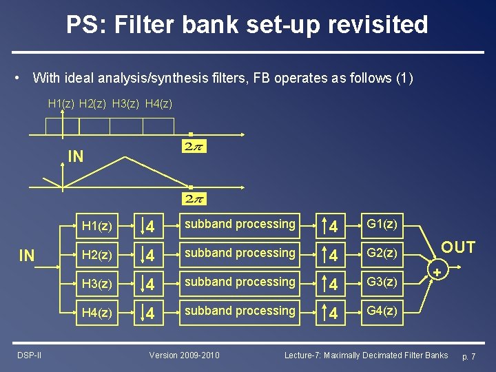 PS: Filter bank set-up revisited • With ideal analysis/synthesis filters, FB operates as follows PS: Filter bank set-up revisited • With ideal analysis/synthesis filters, FB operates as follows