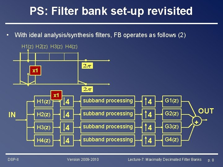 PS: Filter bank set-up revisited • With ideal analysis/synthesis filters, FB operates as follows PS: Filter bank set-up revisited • With ideal analysis/synthesis filters, FB operates as follows