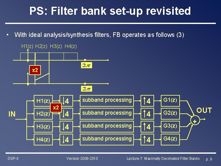 PS: Filter bank set-up revisited • With ideal analysis/synthesis filters, FB operates as follows PS: Filter bank set-up revisited • With ideal analysis/synthesis filters, FB operates as follows