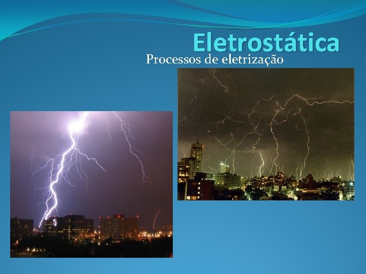 Eletrostática Processos de eletrização 