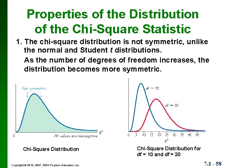 Properties of the Distribution of the Chi-Square Statistic 1. The chi-square distribution is not