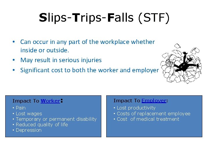 Slips-Trips-Falls (STF) • Can occur in any part of the workplace whether inside or