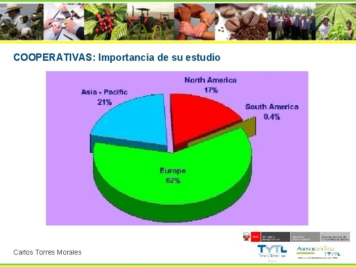 COOPERATIVAS: Importancia de su estudio Por Región Carlos Torres Morales 