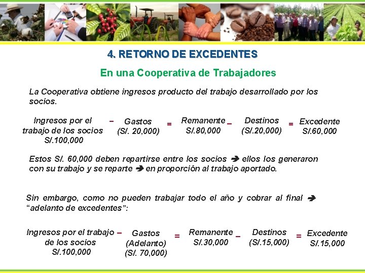 4. RETORNO DE EXCEDENTES En una Cooperativa de Trabajadores La Cooperativa obtiene ingresos producto