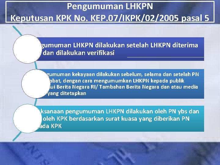 Pengumuman LHKPN Keputusan KPK No. KEP. 07/IKPK/02/2005 pasal 5 Pengumuman LHKPN dilakukan setelah LHKPN