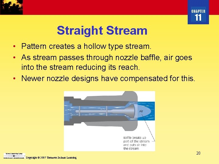 CHAPTER 11 Straight Stream • Pattern creates a hollow type stream. • As stream