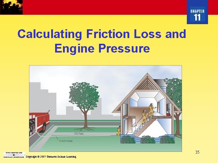 CHAPTER 11 Calculating Friction Loss and Engine Pressure 35 Copyright © 2007 Thomson Delmar