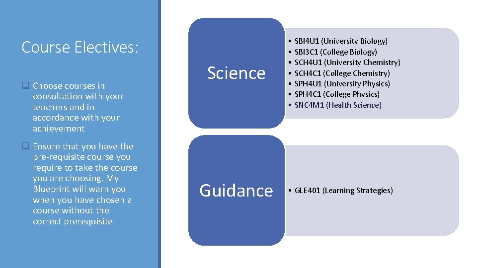 Course Electives: q Choose courses in consultation with your teachers and in accordance with