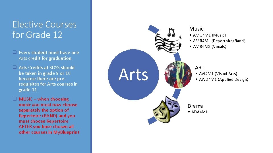 Elective Courses for Grade 12 Music • AMU 4 M 1 (Music) • AMR